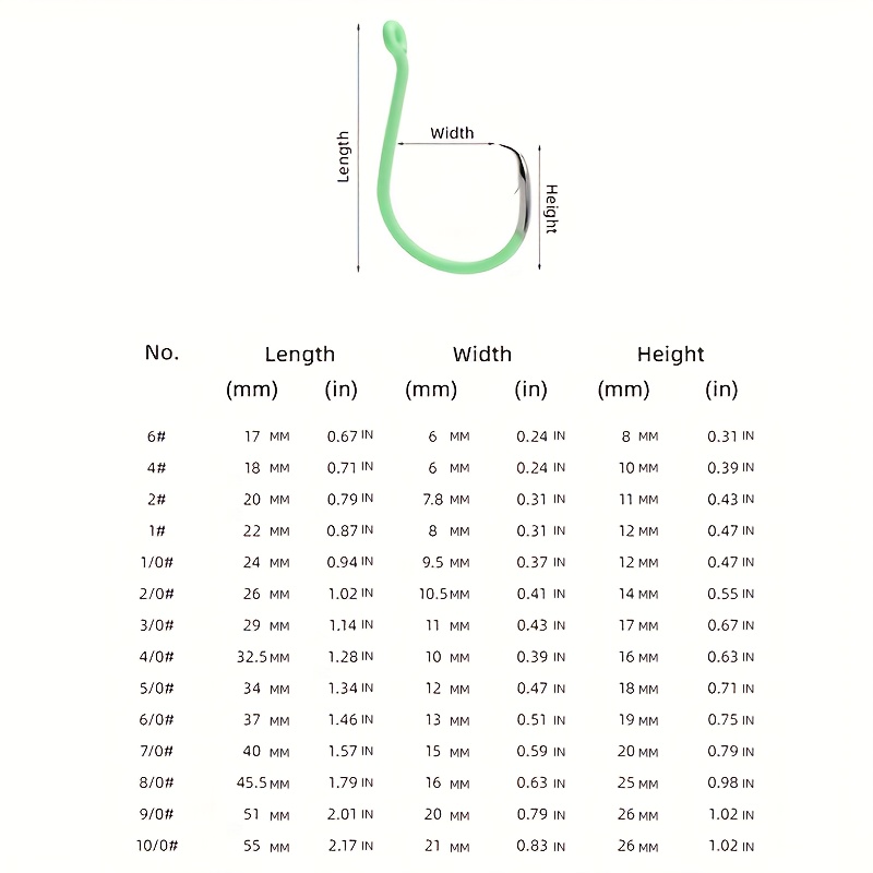 ZYZHE 10 Buah/Kotak Kail Lingk - Fishing Hook Circle ulasan dan harga