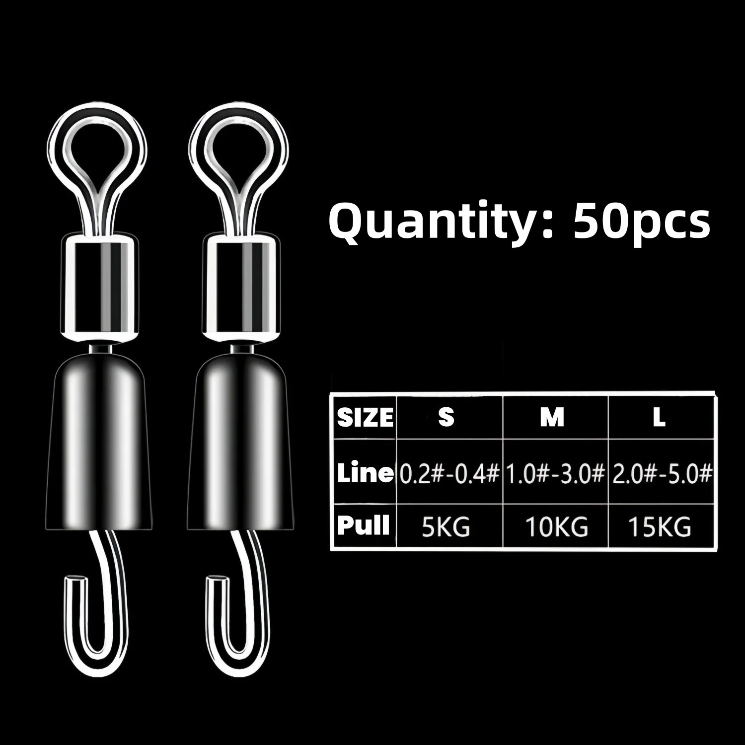 50pcs Penghubung Pancing Ikan  - Fishing Hook Jig ulasan dan harga