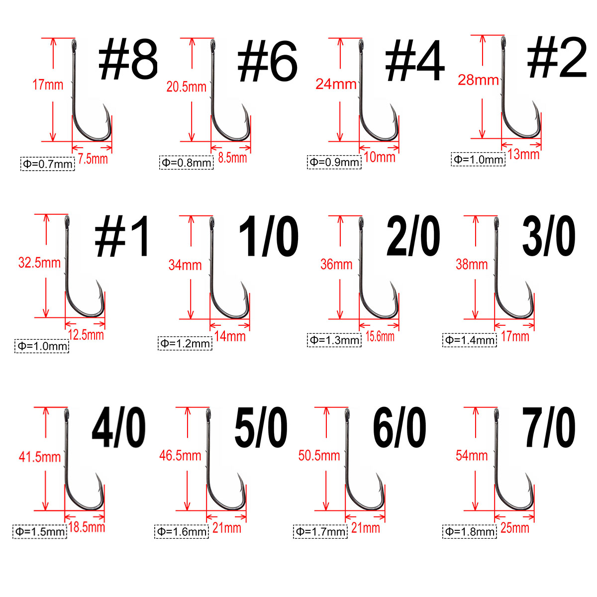 Kail baja karbon tinggi, kail  - Fishing Hook Circle ulasan dan harga
