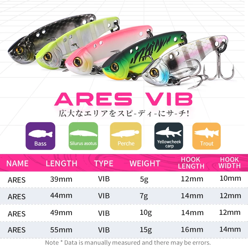 TSURINOYA Umpan Pancing Keras  - Fishing Hook Treble ulasan dan harga