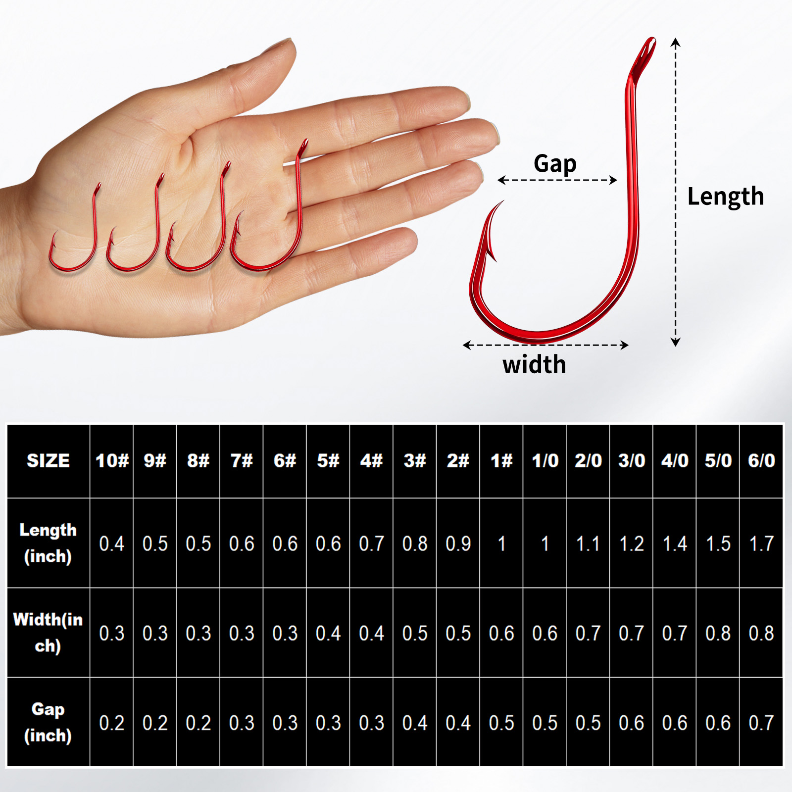 9KM 100 Buah Kait Gurita Merah - Fishing Hook Circle ulasan dan harga