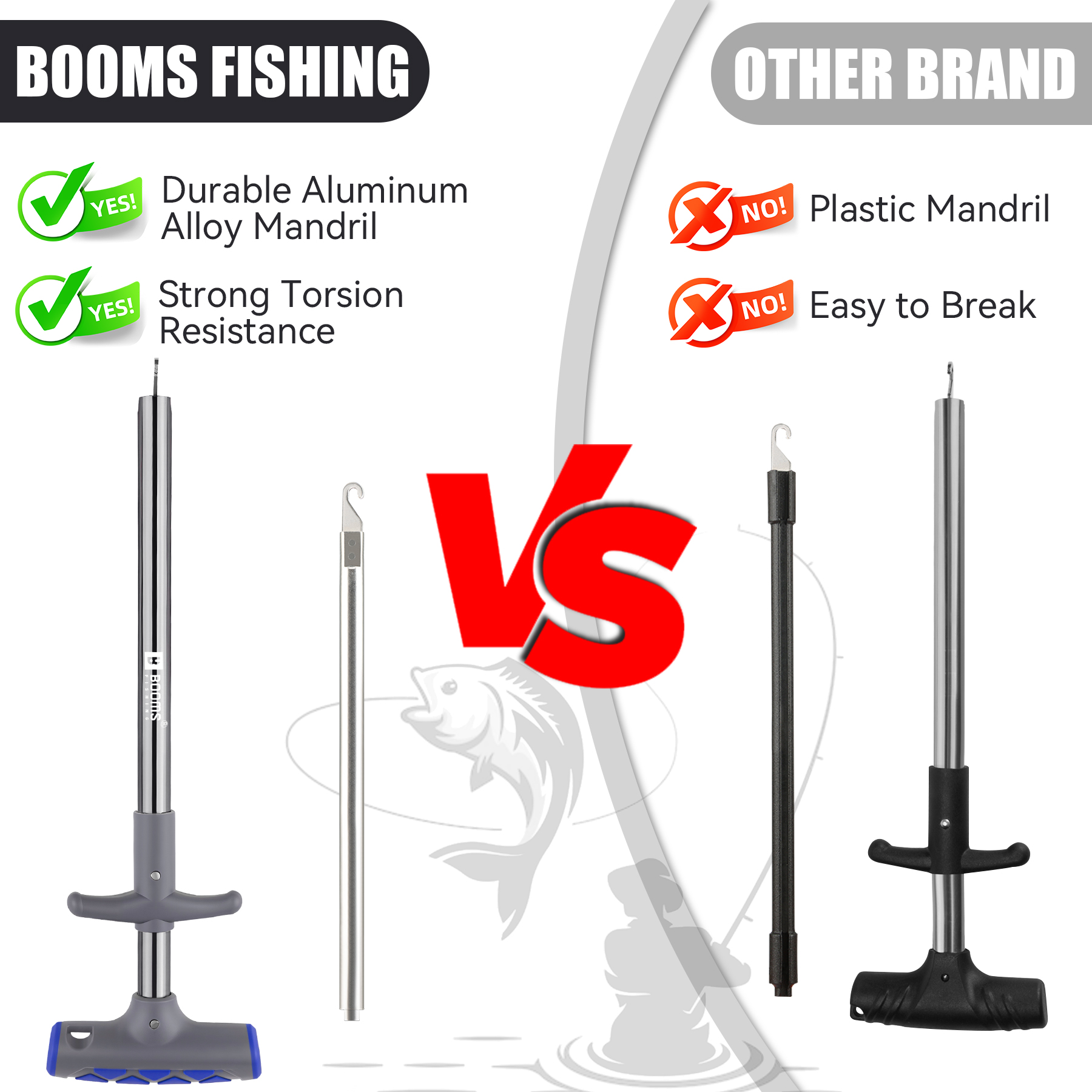 Booms Fishing XW20 Penghilang  - Fishing Hook Remover ulasan dan harga