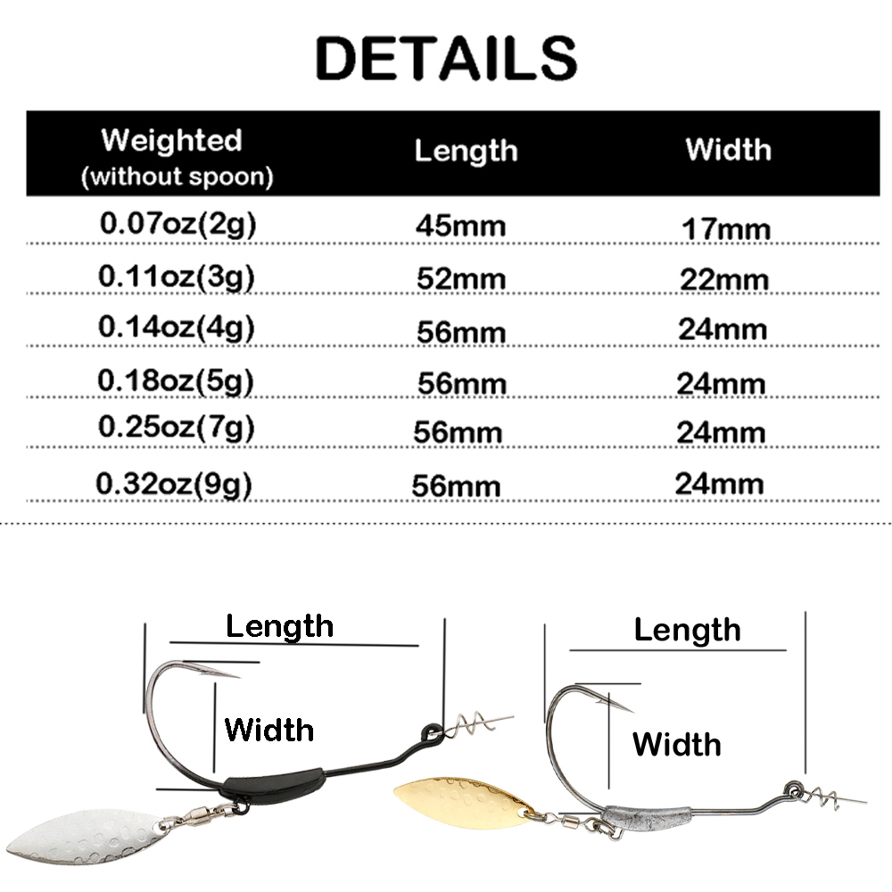 ATUENO 4 Buah Kail Pancing Off - Fishing Hook Offset ulasan dan harga