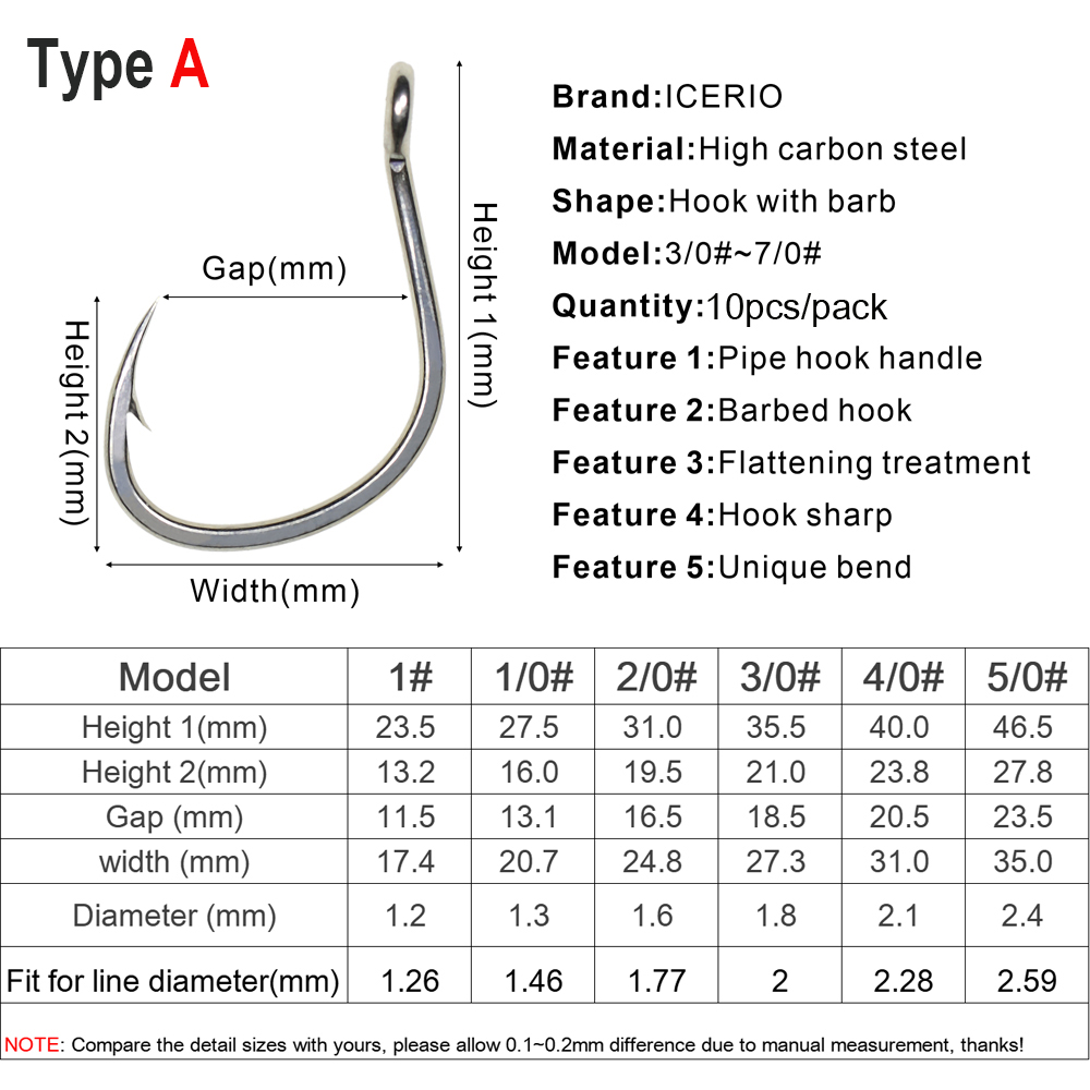 ICERIO 10 buah kait ikan air a - Fishing Hook Assortment ulasan dan harga