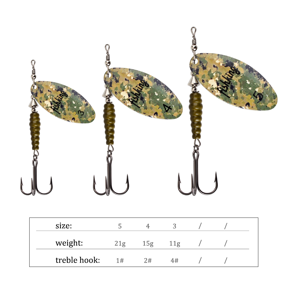 NGB Umpan Pemintal Umpan Panci - Fishing Hook Treble ulasan dan harga