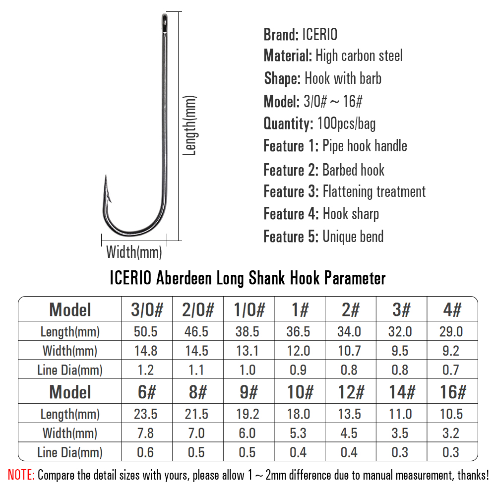 ICERIO kait umpan umpan panjan - Fishing Hook Barbless ulasan dan harga