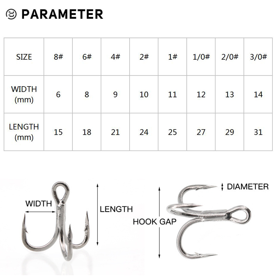 6X memancing Treble kait hitam - Fishing Hook Offset ulasan dan harga