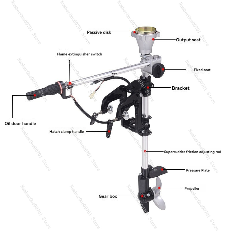 Propeler Motor Tempel, Braket  - Fishing Hook ulasan dan harga