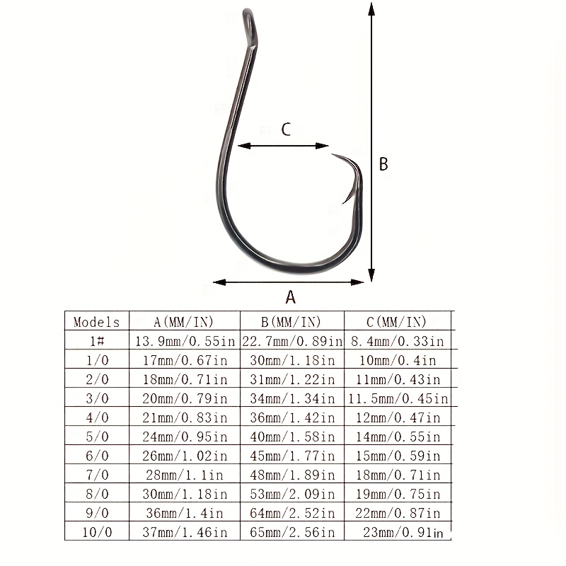 50 Buah Kait Lingkaran Peralat - Fishing Hook Circle ulasan dan harga